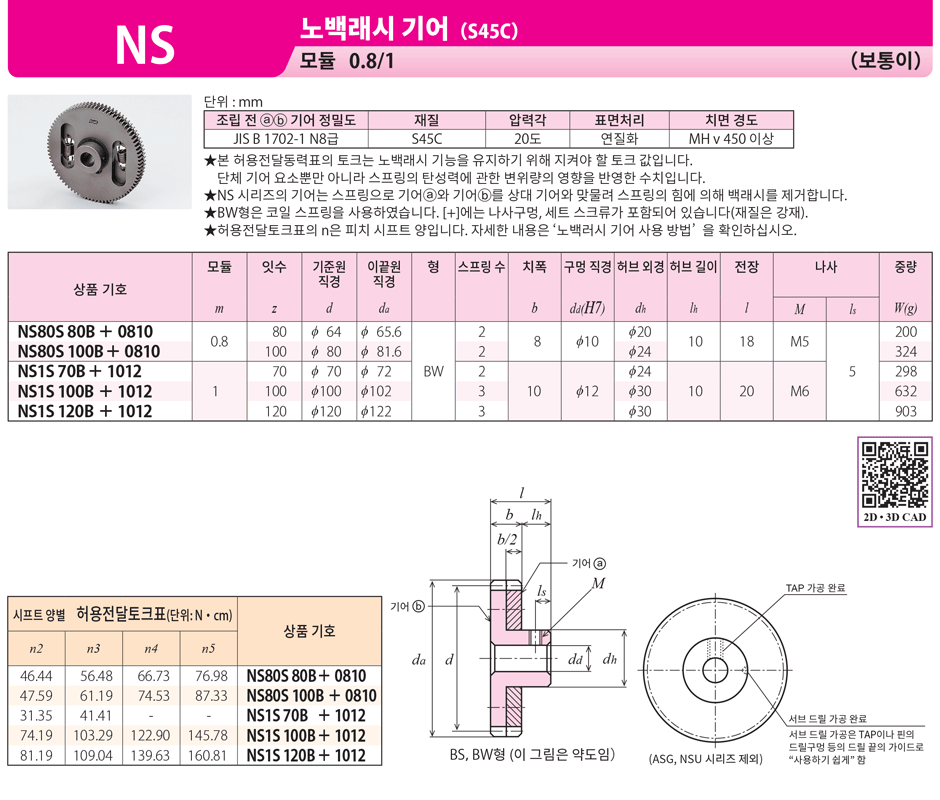ns-2_155831.png