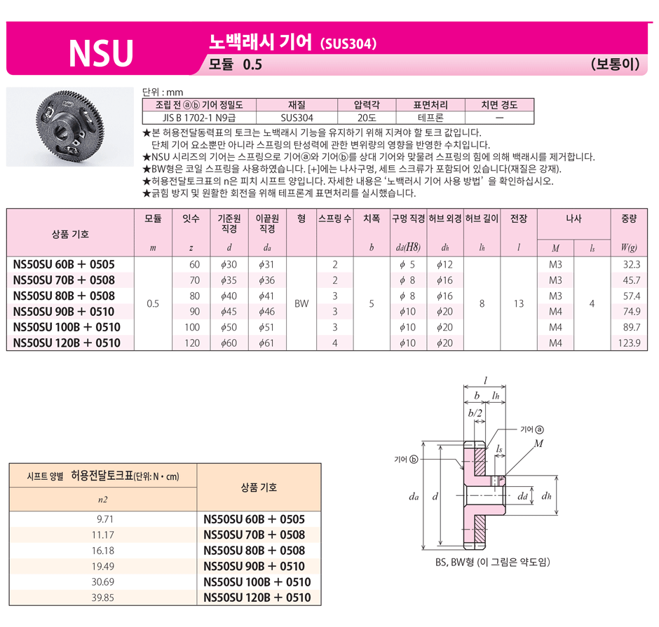 nsu-2_155228.png